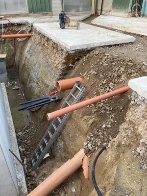 Kanalizace a technologické sítě